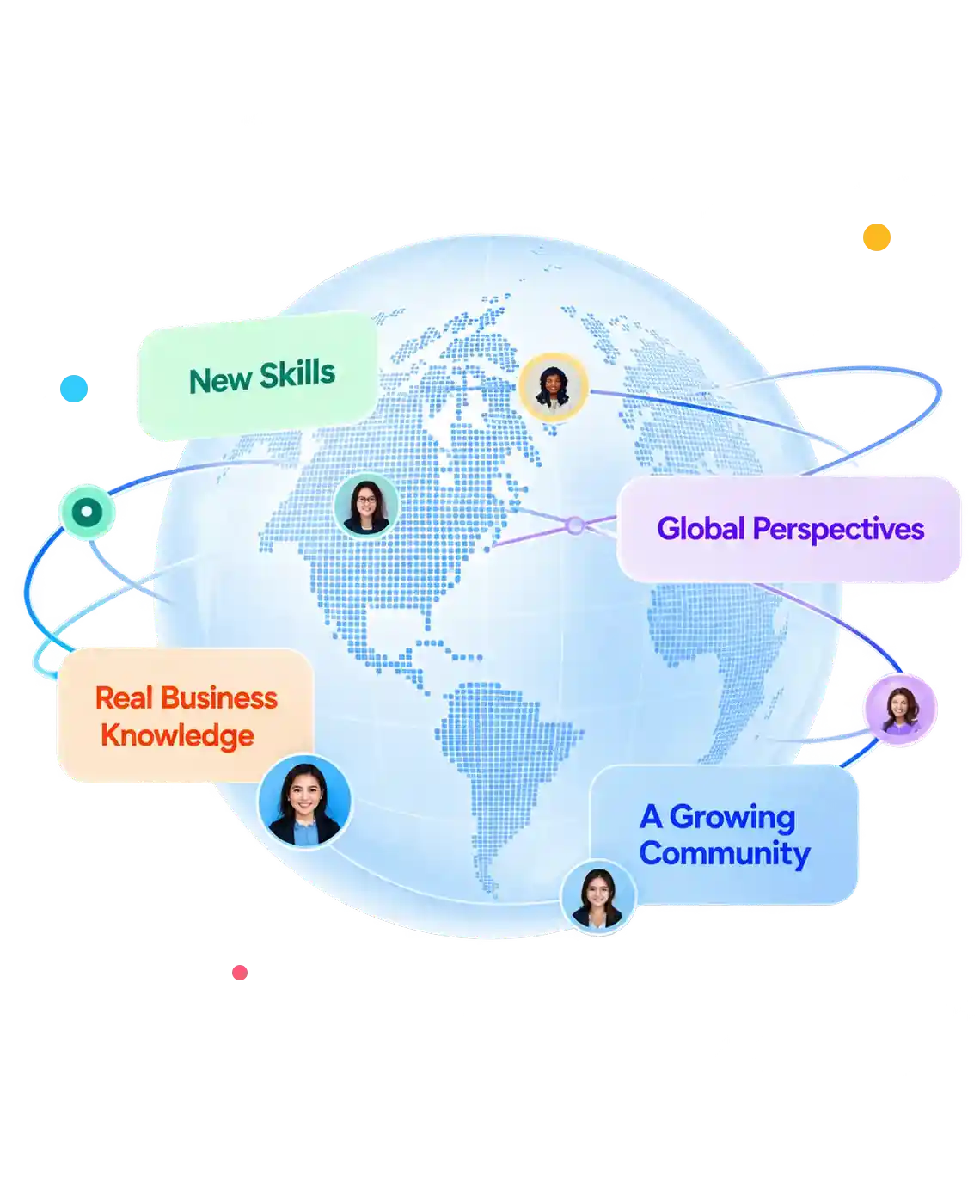 Tradeasia Academy growth story